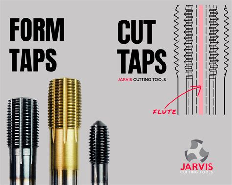 Form Tapping .